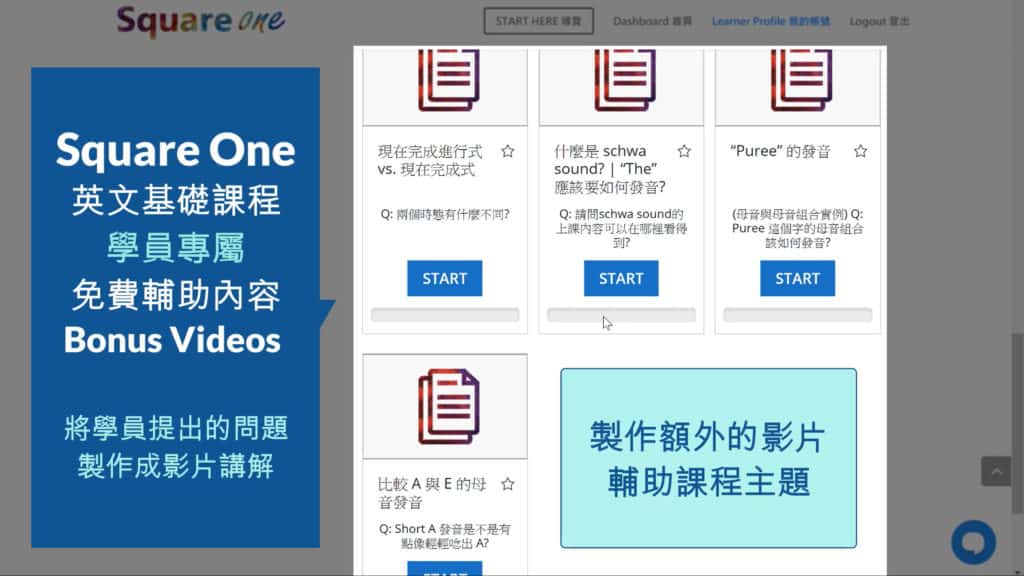 Square One 英文基礎課程 (學員專屬) 免費輔助內容 (Bouns Videos)