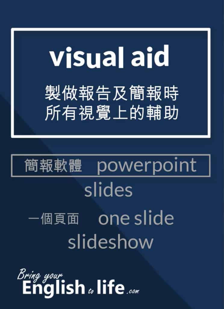 簡報英文:應該用「slides」來說「簡報」