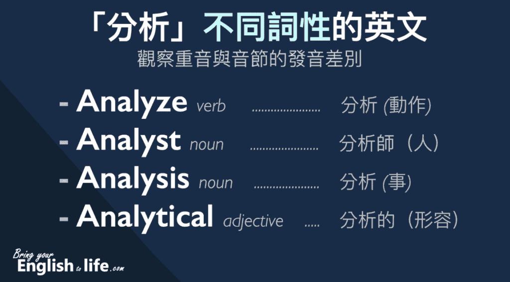 「分析英文」四種詞性的英文單字｜analyze analyst analysis analytical「分析」四種詞性的英文單字｜analyze analyst analysis analytical